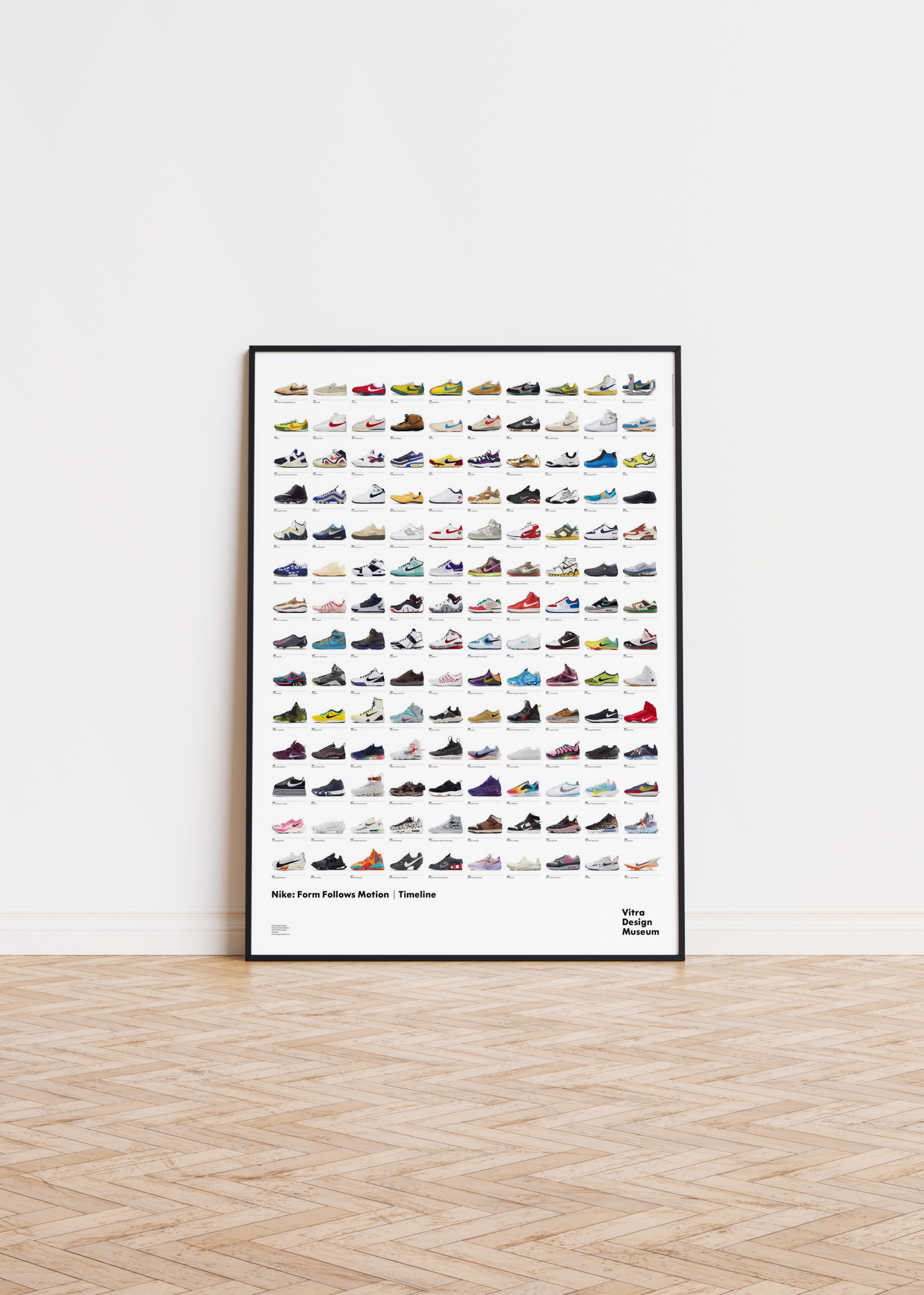 Nike Timeline Poster