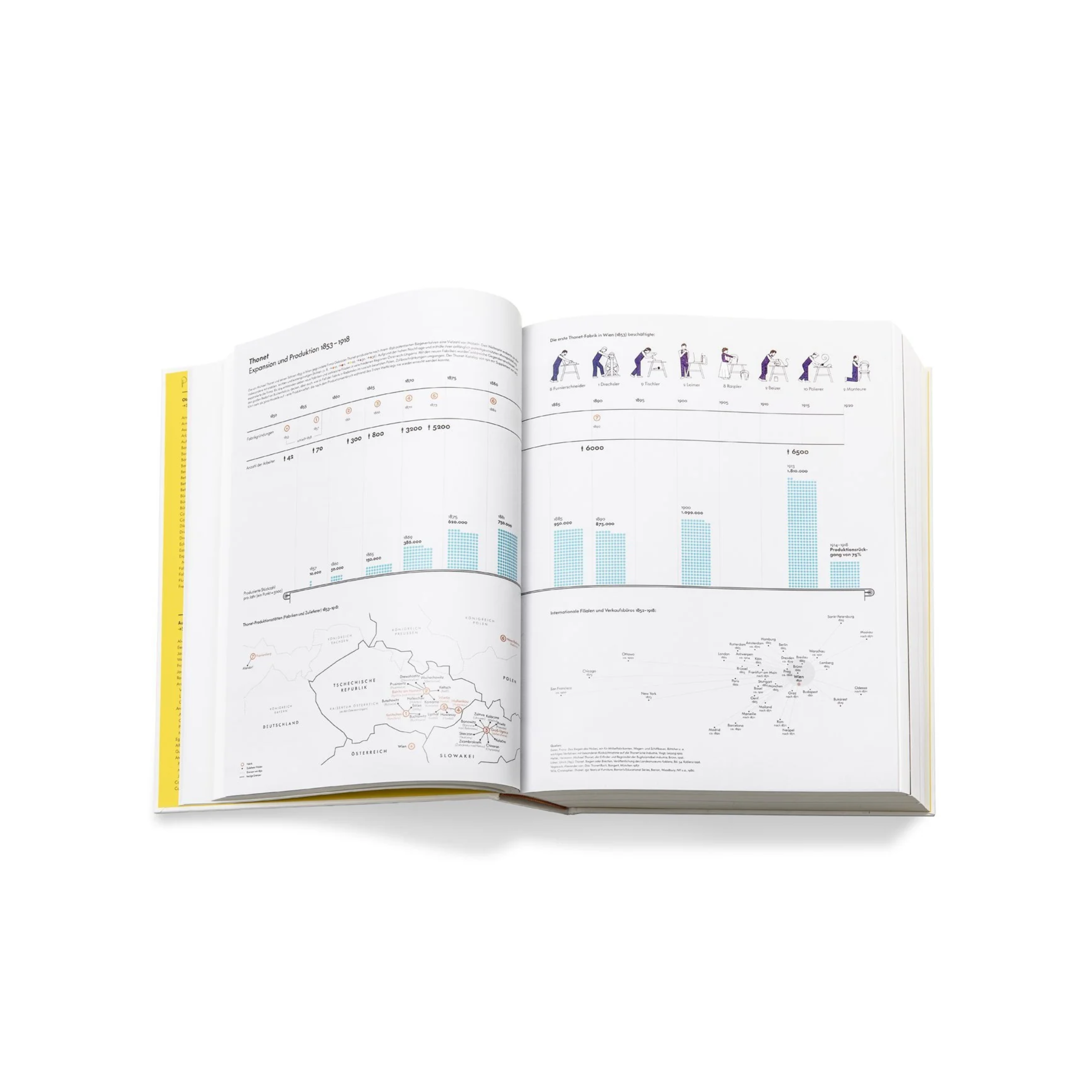 Atlas of Furniture Design