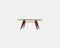 EM Table