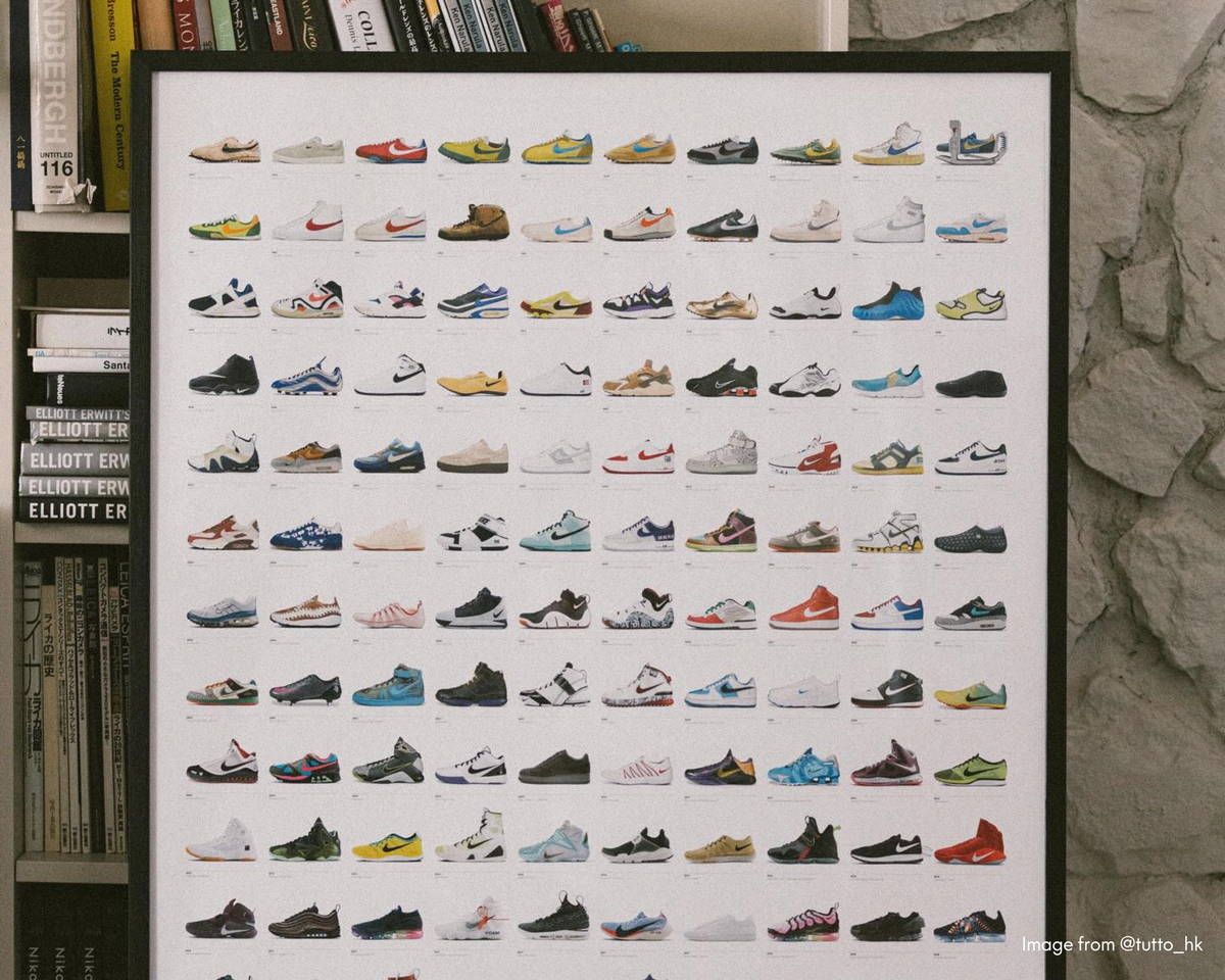 Poster Garis Masa Nike