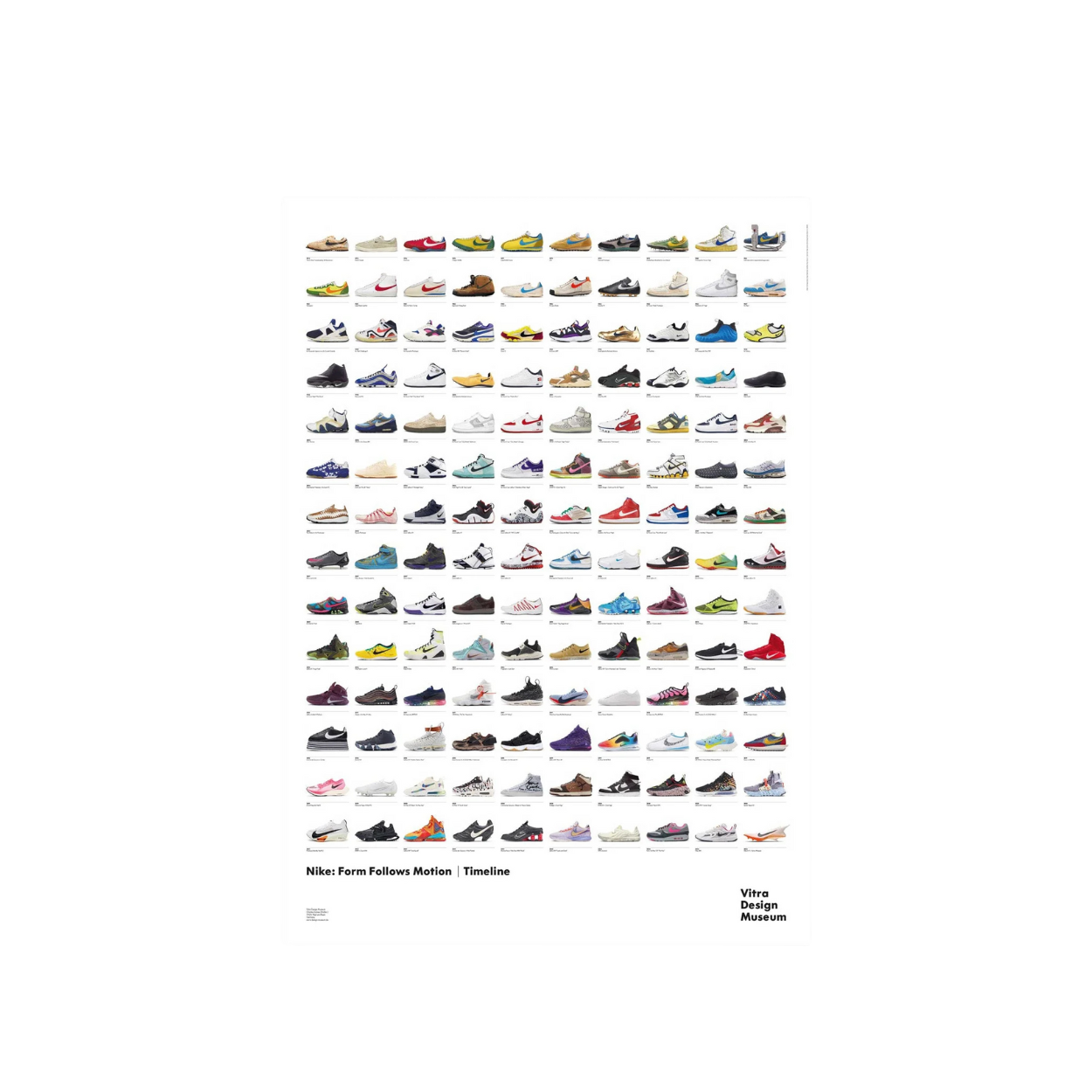 Nike Timeline Poster